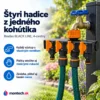 Záhradný rozdeľovač vody Bradas BLACK LINE (4-cestný)
