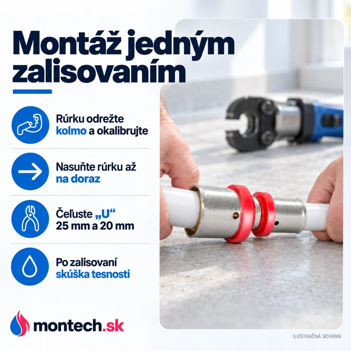 Ruky nasúvajú hrubšiu viacvrstvovú rúrku do väčšieho konca redukčnej spojky DIAMOND, lisovacie kliešte ležia v pozadí