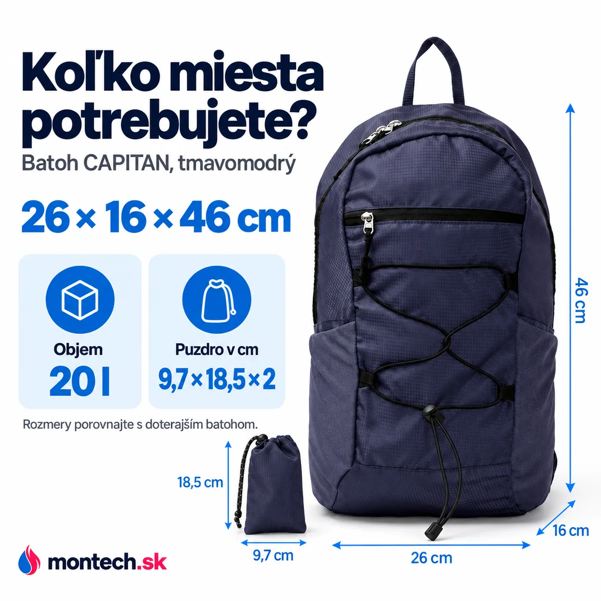 Tmavomodrý batoh spredu na bielom pozadí s rozmerovými šípkami a vedľa neho stojace zložené puzdro na uskladnenie s rozmerovými šípkami.