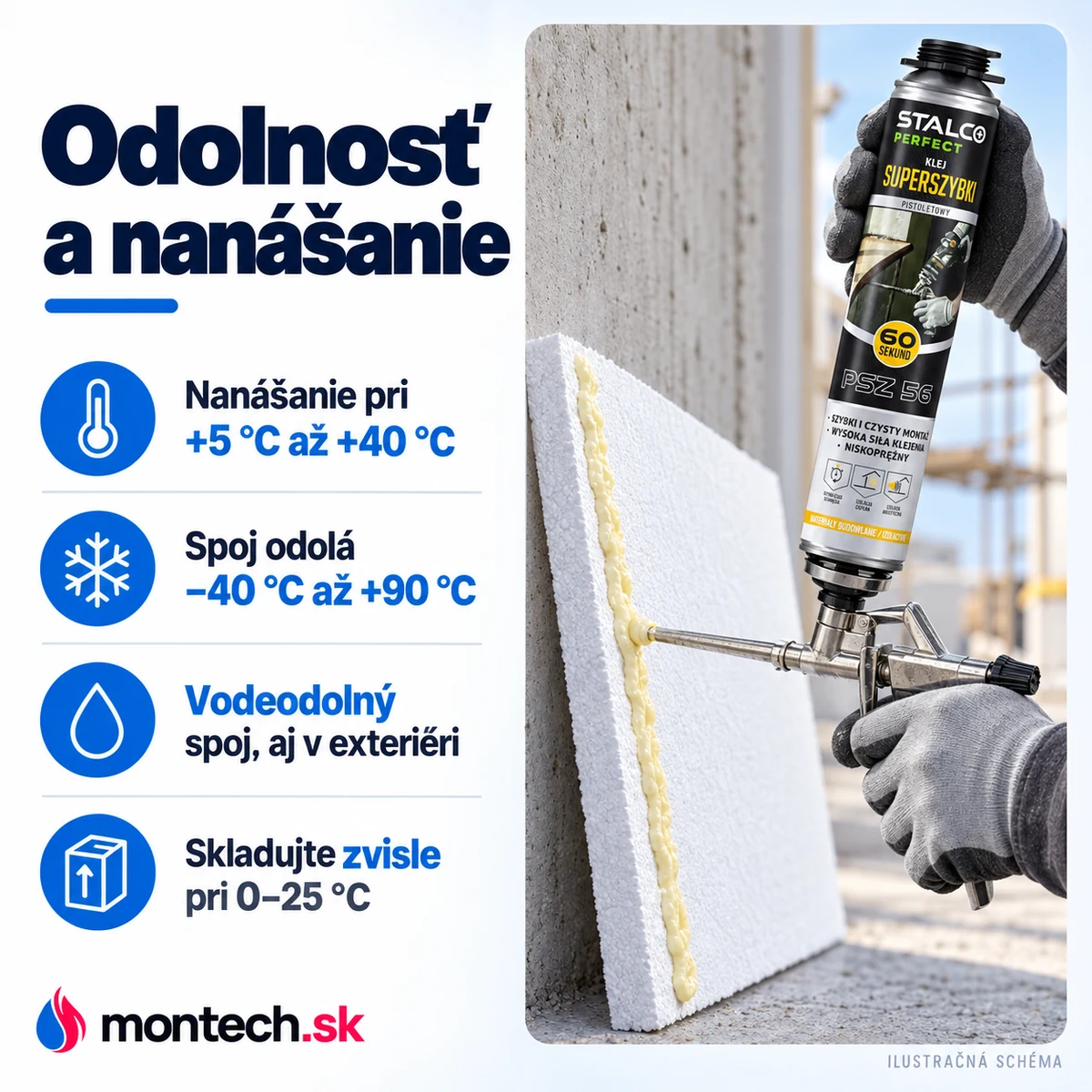 Ruky v pracovných rukaviciach nanášajú aplikačnou pištoľou s nádobou lepidla pás svetložltého lepidla na polystyrénovú dosku.